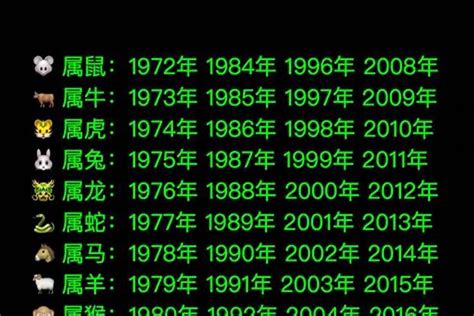 1973牛五行|1973年属什么生肖 73年属什么命运如何